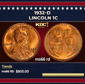 1932-d Lincoln Cent 1c Grades ms66 rd