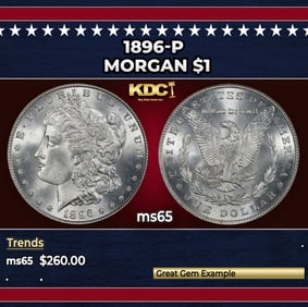 1896-p Morgan Dollar $1 Grades ms65