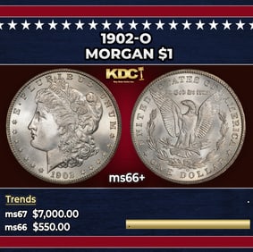 1902-o Morgan Dollar $1 ms66+ SEGS