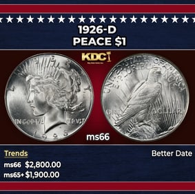 1926-d Peace Dollar $1 ms66 SEGS