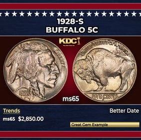 1928-s Buffalo Nickel 5c ms65 SEGS