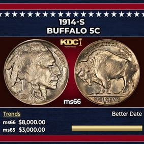 1914-s Buffalo Nickel 5c ms66 SEGS