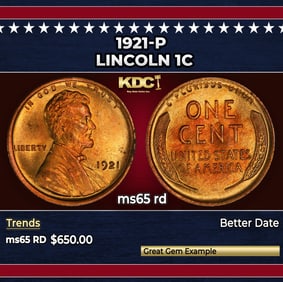 1921-p Lincoln Cent 1c Grades ms65 rd
