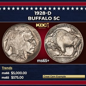 1928-d Buffalo Nickel 5c ms65+ SEGS