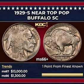 1929-s Buffalo Nickel Near Top Pop 5c ms66+ SEGS
