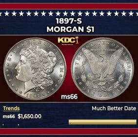 1897-s Morgan Dollar $1 ms66 SEGS