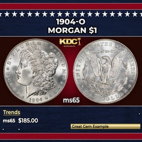 1904-o Morgan Dollar $1 Grades GEM Unc