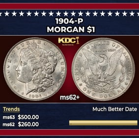 1904-p Morgan Dollar $1 Grades Select Unc