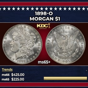 1898-o Morgan Dollar $1 Grades GEM+ Unc