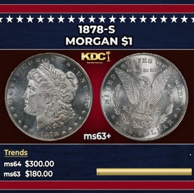1878-s Morgan Dollar $1 Grades Select+ Unc
