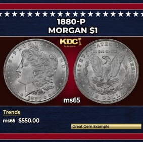 1880-p Morgan Dollar $1 Grades GEM Unc