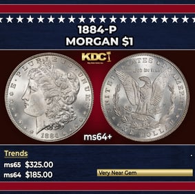 1884-p Morgan Dollar $1 Grades Choice+ Unc