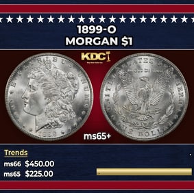 1899-o Morgan Dollar $1 Grades GEM+ Unc