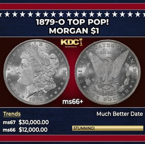 1879-o Morgan Dollar TOP POP! $1 ms66+ SEGS