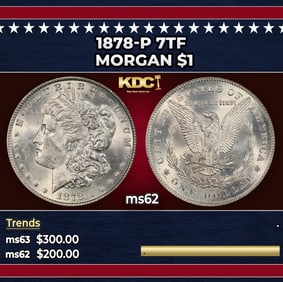 1878-p 7tf Morgan Dollar $1 Grades Select Unc