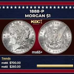 1888-p Morgan Dollar $1 Grades GEM+ Unc