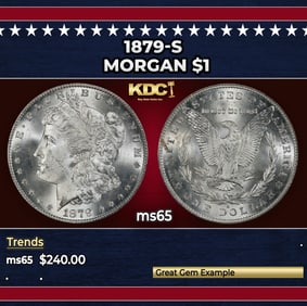 1879-s Morgan Dollar $1 Grades GEM Unc