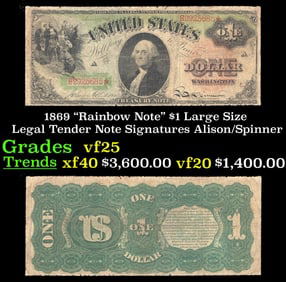 1869 $1 Large Size Legal Tender Note "Rainbow Note" Grades vf+ Signatures Alison/Spinner