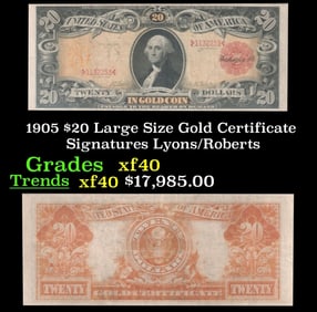 1905 $20 Large Size Gold Certificate Grades xf Signatures Lyons/Roberts