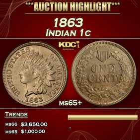 1863 Indian Cent 1c ms65+ SEGS