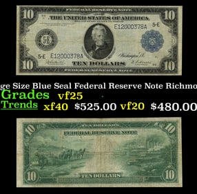 1914 $10 Large Size Blue Seal Federal Reserve Note Richmond, VA Grades vf+ FR-922