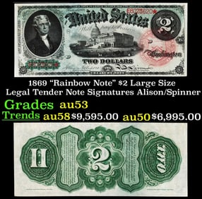 1869 $2 Large Size Legal Tender Note "Rainbow Note" Grades Select AU Signatures Alison/Spinner
