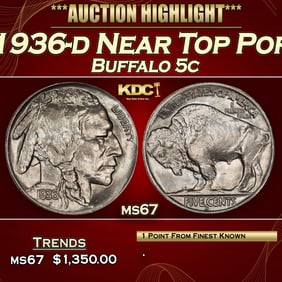 1936-d Buffalo Nickel Near Top Pop 5c ms67 SEGS