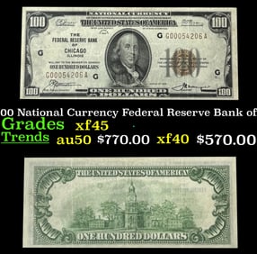1929 $100 National Currency Federal Reserve Bank of Chicago Grades xf+