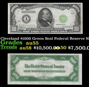 1934 $1000 Green Seal Federal Reserve Note President Grover Cleveland Boston, MA Grades Choice AU
