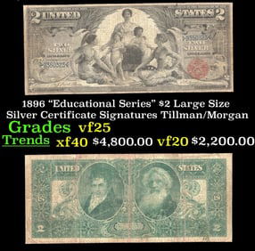 1896 $2 Large Size Silver Certificate "Educational Series" Grades vf+ Signatures Tillman/Morgan