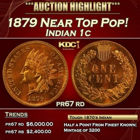 1879 Proof Indian Cent Near Top Pop! 1c pr67 rd SEGS