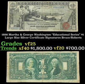 1896 $1 large size Silver Certificate Martha & George Washington "Educational Series" Grades vf+