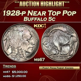 1928-p Buffalo Nickel Near Top Pop 5c ms67 SEGS