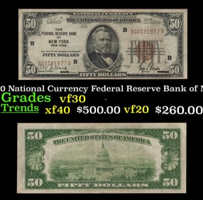 1929 $50 National Currency Federal Reserve Bank of New York Grades vf++