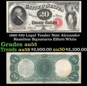 1880 $20 Legal Tender Note Alexander Hamilton Grades Select AU Signatures Elliott/White