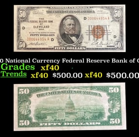 1929 $50 National Currency Federal Reserve Bank of Cleveland Grades xf