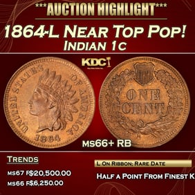 1864-L Indian Cent Near Top Pop! 1c ms66+ RB SEGS