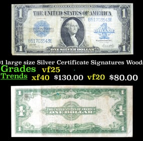 1923 $1 large size Silver Certificate Grades vf+ Signatures Woods/White