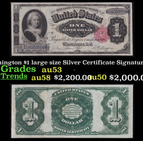 1891 $1 large size Silver Certificate Martha Washington Grades Select AU Signatures Tillman/Morgan