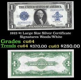 1923 $1 large size Silver Certificate Grades Choice CU Signatures Woods/White