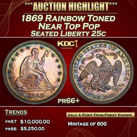1869 Proof Seated Liberty Quarter Rainbow Toned Near Top Pop 25c pr66+ SEGS