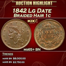 1842 Lg Date Braided Hair Large Cent 1c ms65+ BN SEGS