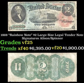1869 $2 Large Size Legal Tender Note "Rainbow Note" Grades vf+ Signatures Alison/Spinner