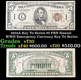 1934A $5 FRN Hawaii WWII Emergency Currency Key To Series Key To Series Grades vf++