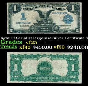 1899 $1 large size Silver Certificate "Black Eagle" Date Right Of Serial Grades vf+ Signatures