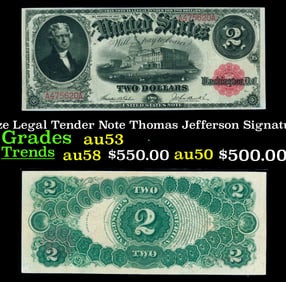 1917 $2 Large Size Legal Tender Note Thomas Jefferson Grades Select AU Signatures Teehee/Burke