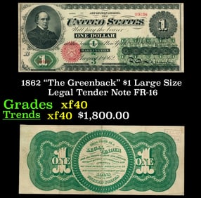 1862 $1 Large Size Legal Tender Note "The Greenback" Grades xf FR-16