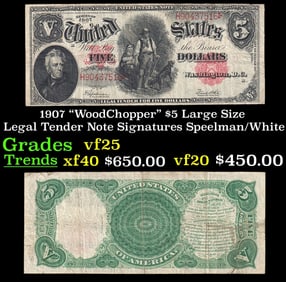 1907 $5 Large Size Legal Tender Note "WoodChopper" Grades vf+ Signatures Speelman/White
