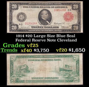 1914 $20 Large Size Blue Seal Federal Resrve Note Grades vf+ Cleveland