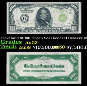 1934 $1000 Green Seal Federal Reserve Note President Grover Cleveland Chicago, IL Grades Select AU